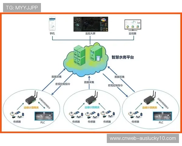内容生产方在系统重构期优化调度逻辑 构筑资产精细化运维闭环 内容生产方在系统重构期优化调度逻辑 构筑资产精细化运维闭环